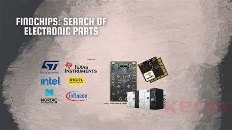 findchip|Findchips: Electronic Part Search.